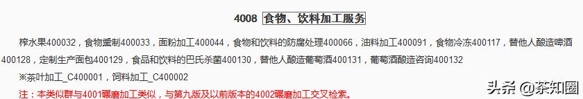 商标24类经营范围和35类同时注册,花茶店属于什么类目的商标