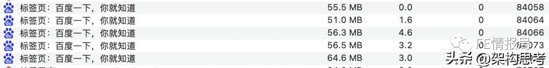 米侠浏览器嗅探原理,浏览器原理技术入门