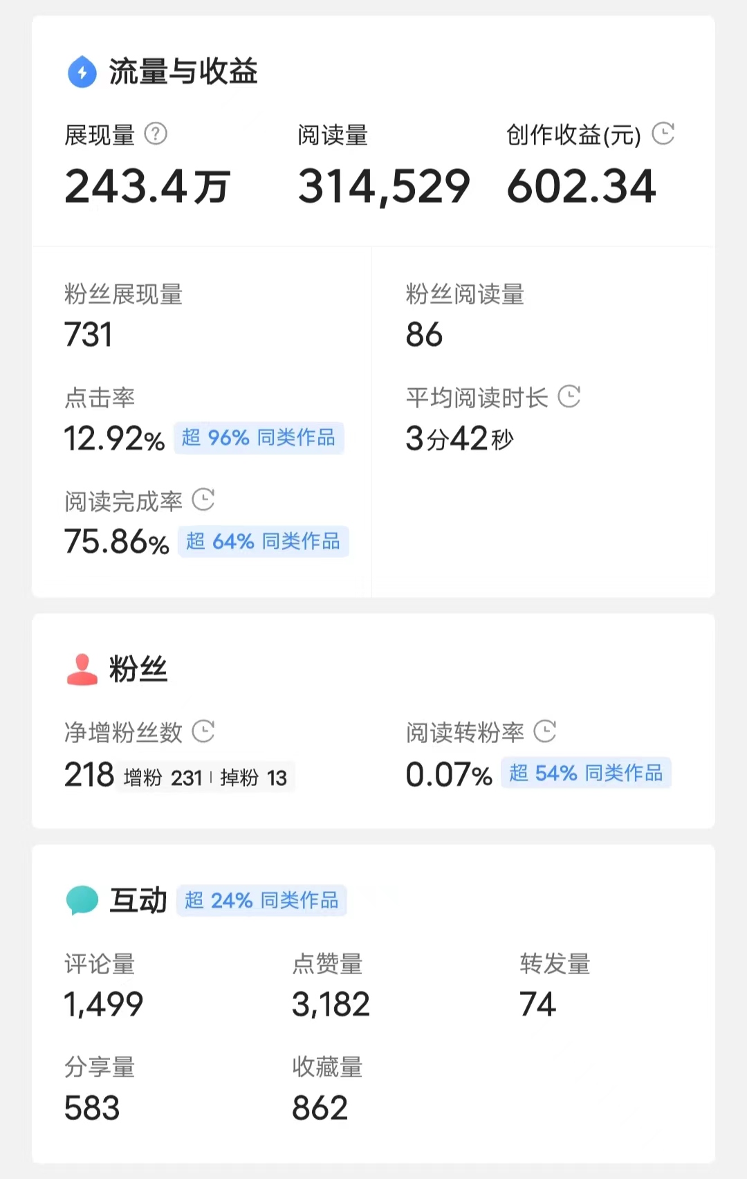头条号怎么才能做到爆文,头条号一篇爆文能赚多少