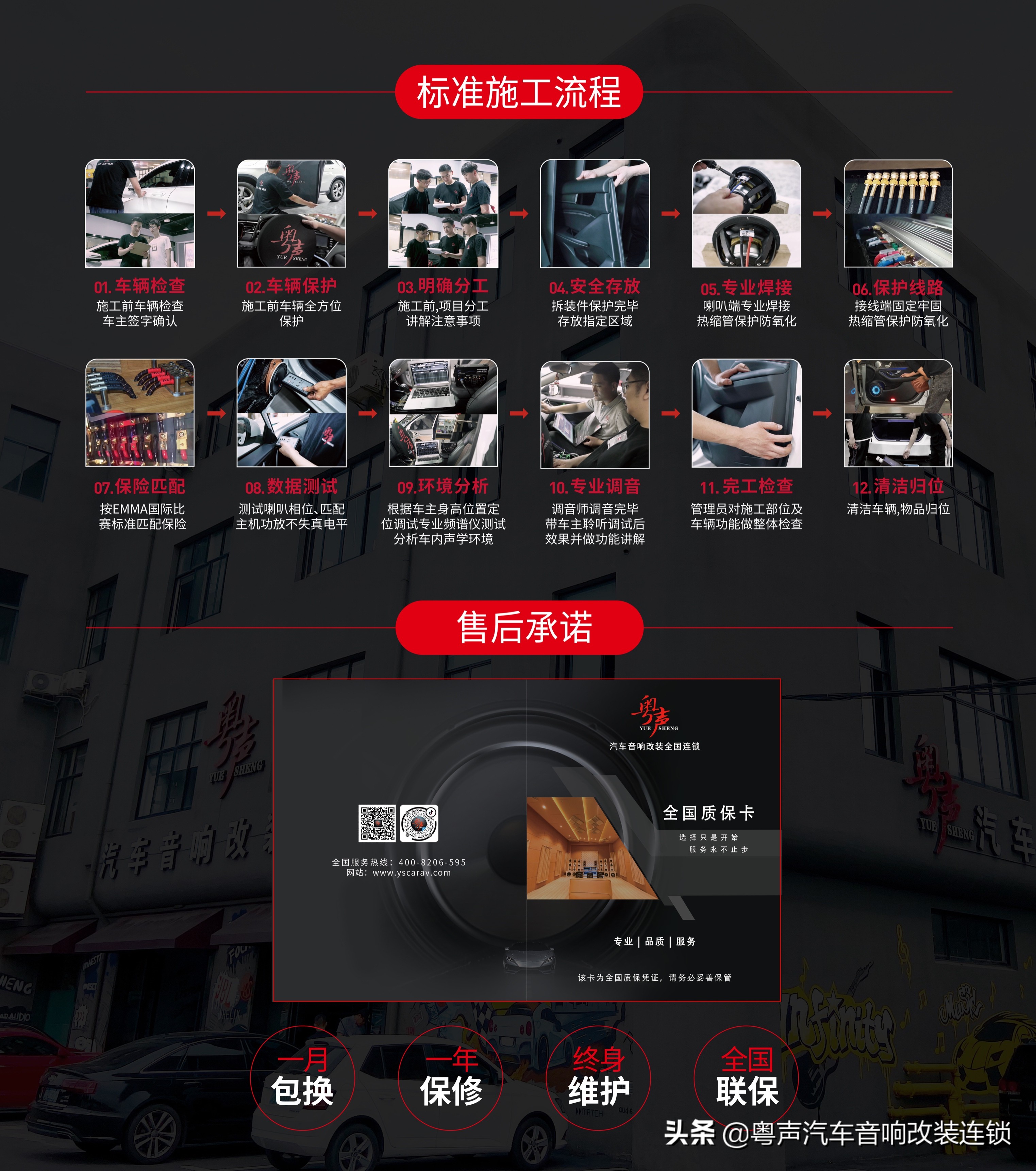 帕萨特汽车音响升级最佳方案,帕萨特旗舰音响升级最佳方案