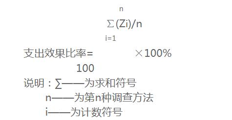 财政项目支出绩效指标体系建设,举例说明财政支出绩效评价方法