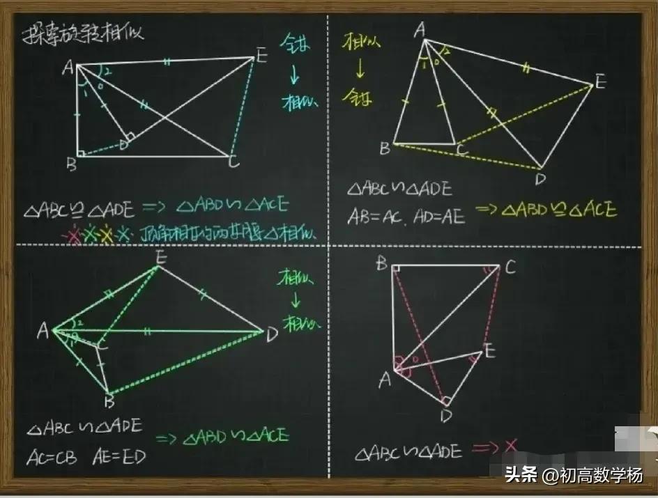 初二数学培优三角形讲解,初中数学模型解题三角形相似