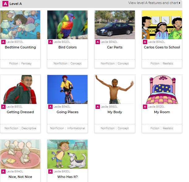 什么是大名鼎鼎的LearningA-Z?全球最详细的中文版图文视频介绍