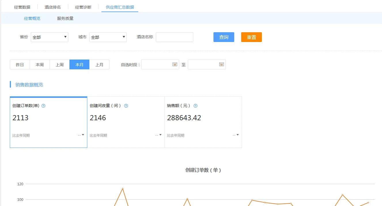 如何成为加盟代理商,如何成为品牌代理商