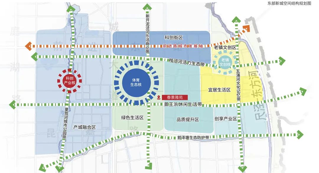 昆山中建春景雅苑有啥缺点,昆山中建春景雅苑楼面价