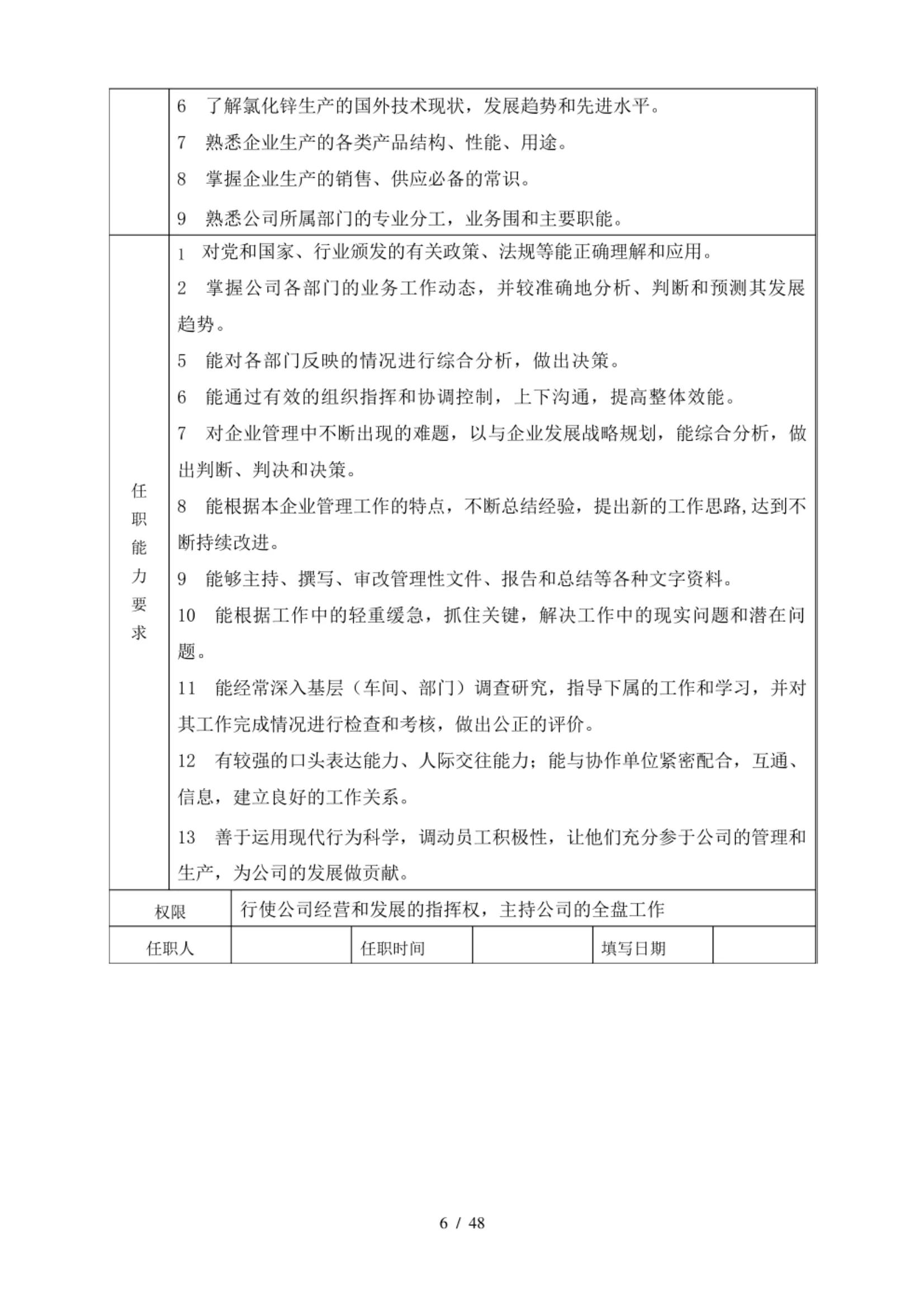 90后经理加班3天整出来的“岗位职责说明书”修改即用！抓紧收藏