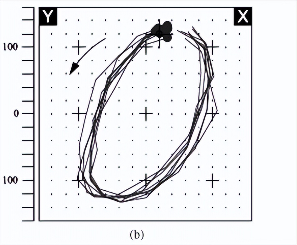 涡轮增压器中冷器的作用是什么,涡轮增压器中冷器的作用