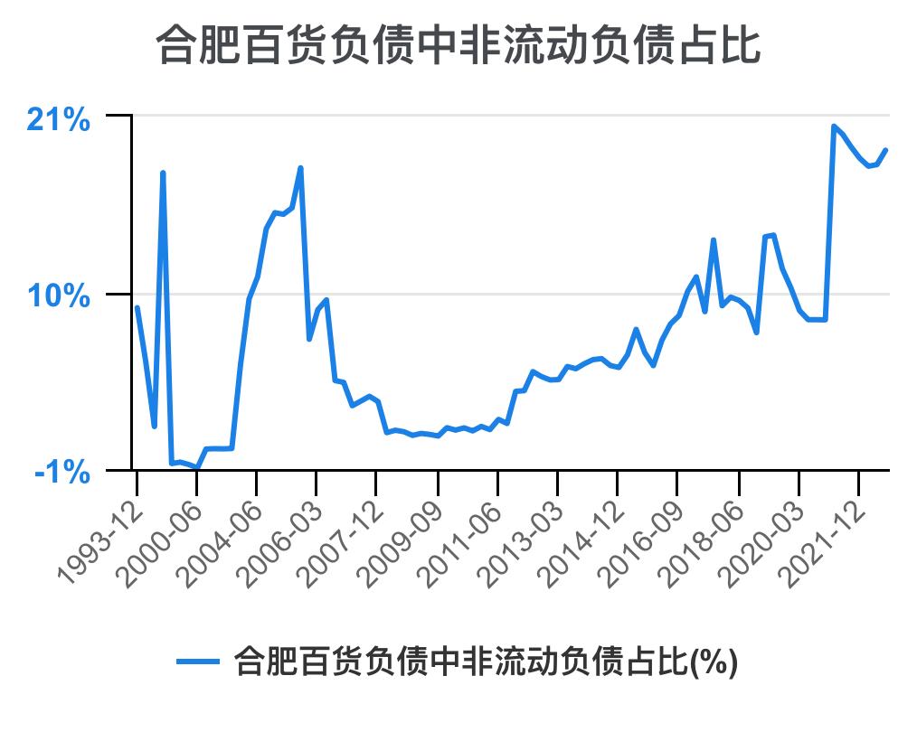 一分钟看懂企业财务,一次看懂资本论全套