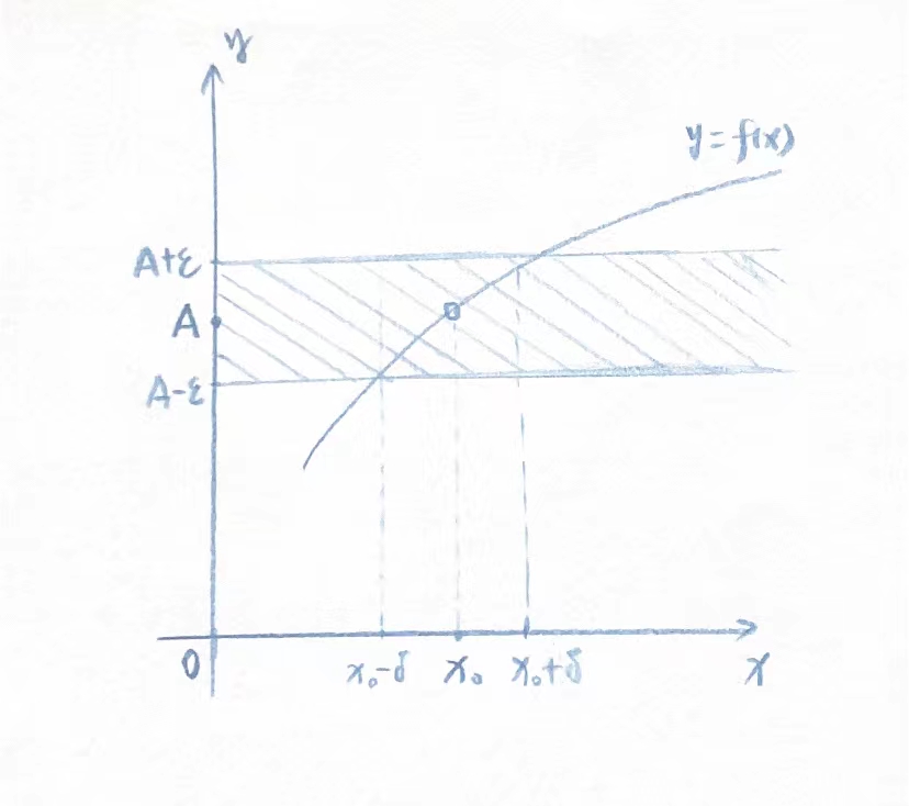 数学中的神奇存在,数学背后隐藏着世界的无数秘密