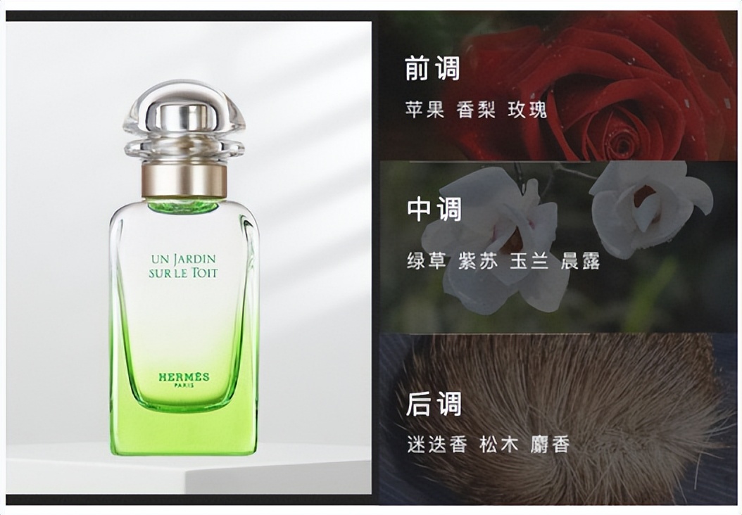 爱马仕尼罗河淡香水和尼罗河花园,爱马仕尼罗河花园香水15ml