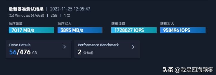 零刻gtr6um690,零刻gtr6-6900hx