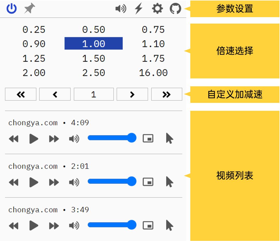 0.25倍速播放视频的app,0.1倍速播放片段
