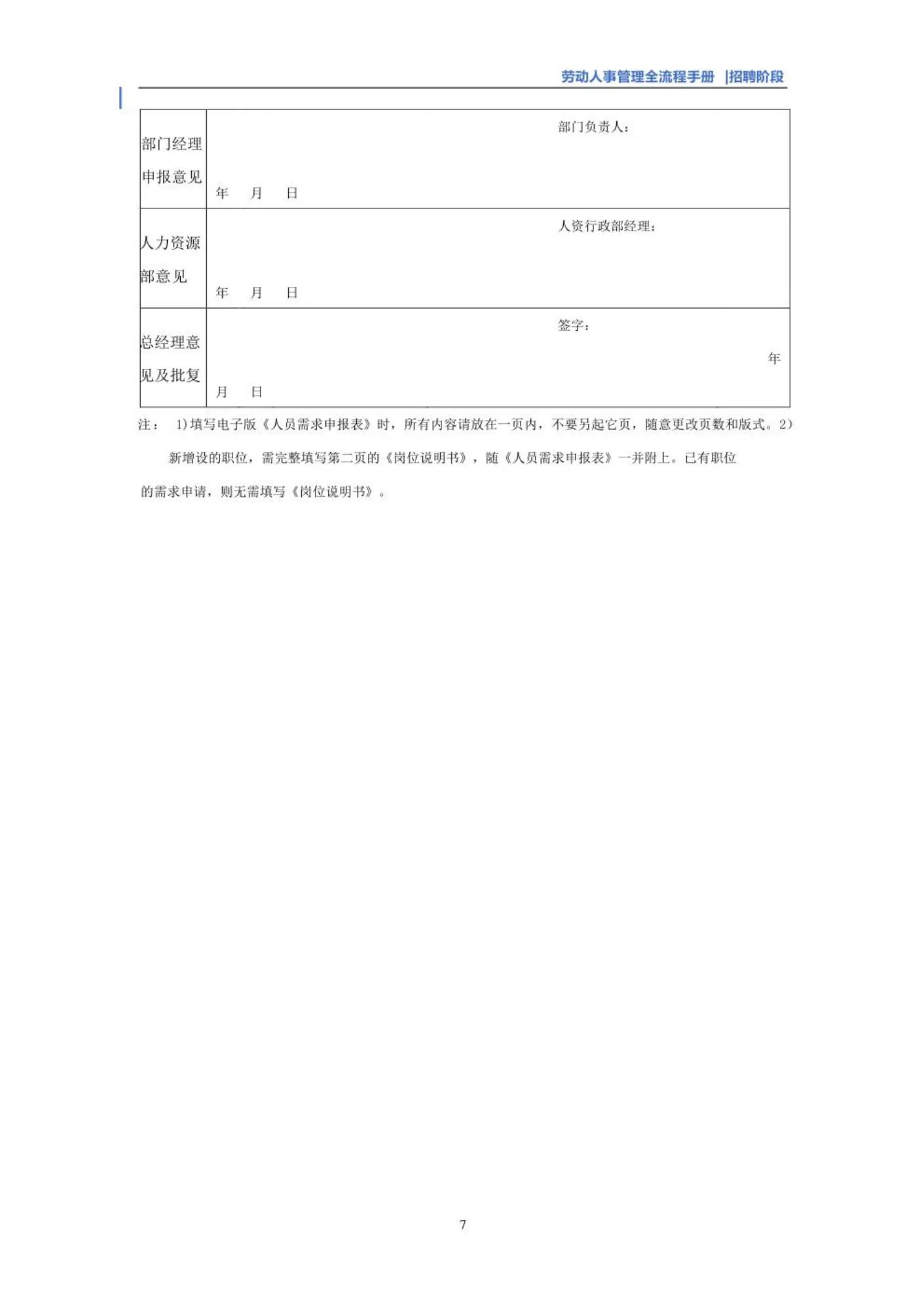 劳动人事管理全流程手册！（招聘、面试、入职、在职、离职、）