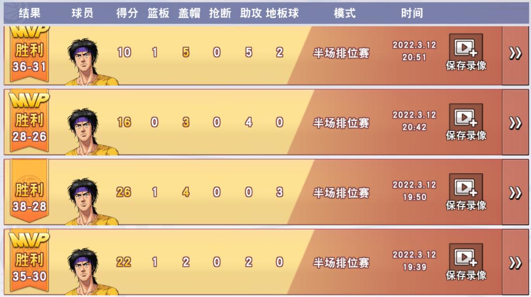 灌篮高手手游：扩层猴子先遣攻略及加点推荐！这就是梦开始的地方