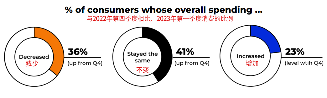 跨境电商交易会对比广交会,全球跨境电商展览会有什么产品