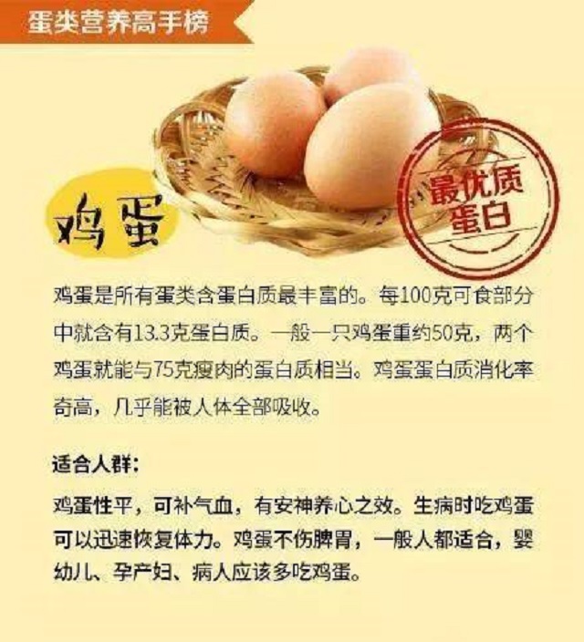 台湾为什么鸡蛋短缺,台湾鸡蛋为什么那么贵