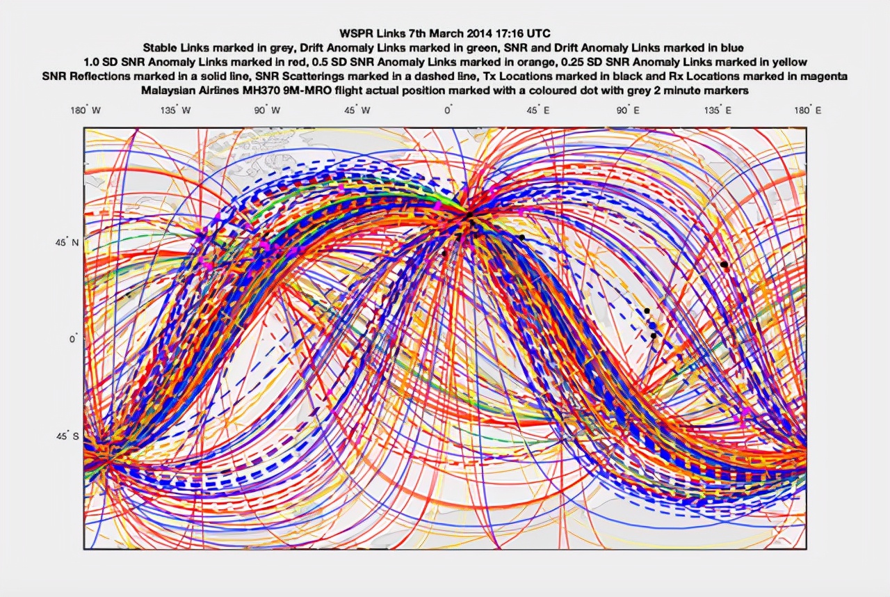 马航370终于找到?三大难题亟待解决,中国深海神器有望立功