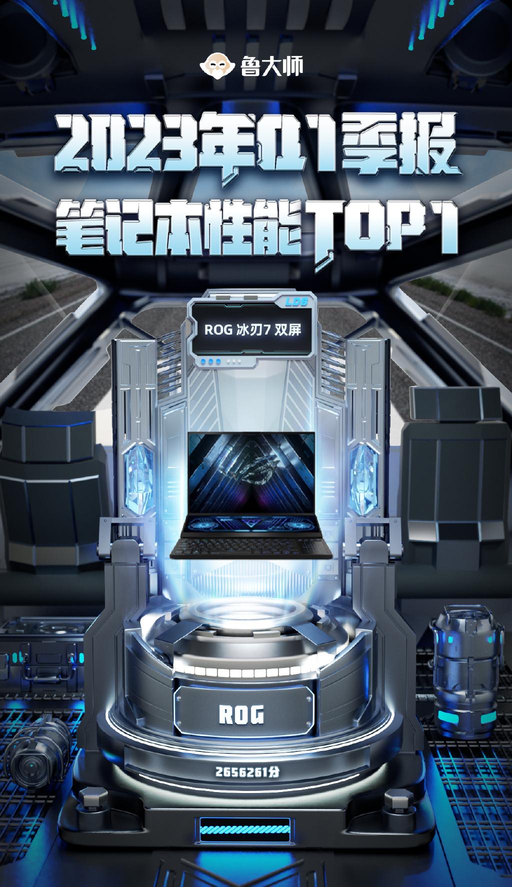 rogrtx40系显卡性能对比,rogrtx40系显卡