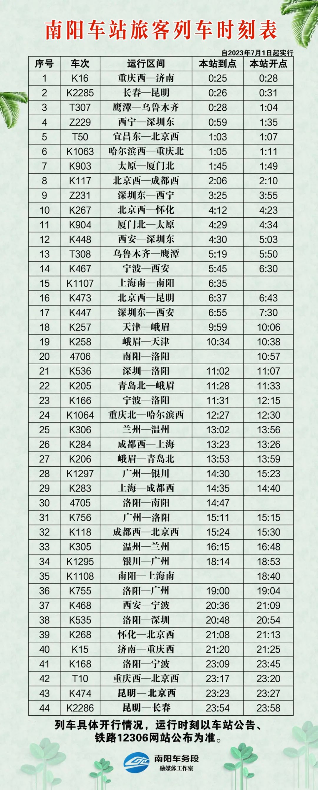 南阳列车时刻表最新消息,2024南阳站新列车运行图