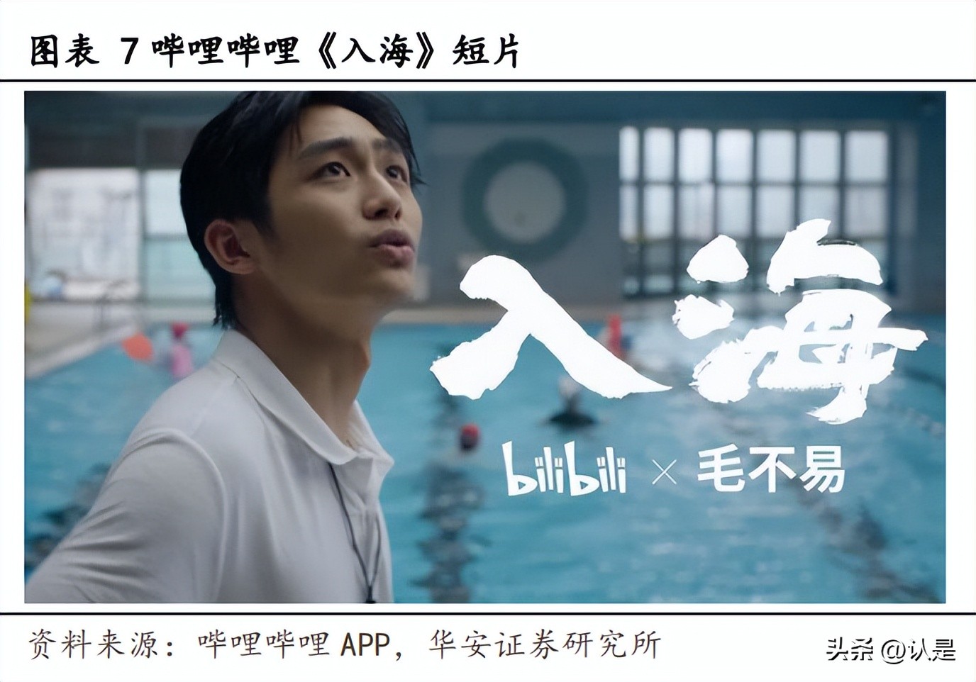 b站哔哩哔哩发展历程,哔哩哔哩当前现状和未来前景