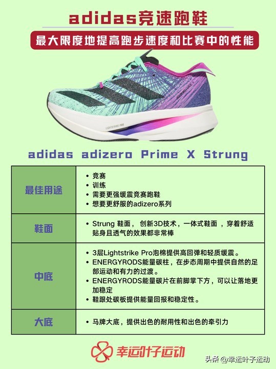 阿迪达斯女跑鞋38和38.5什么区别,阿迪达斯最值得购买的5款跑鞋