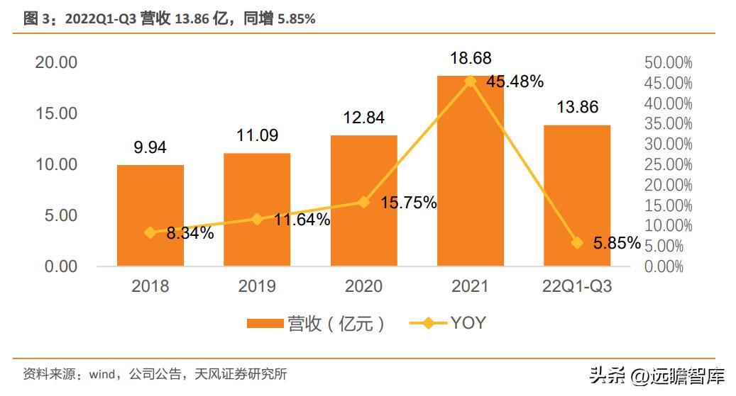瑞尔特智能马桶市场,轻智能马桶热销榜第一名瑞尔特