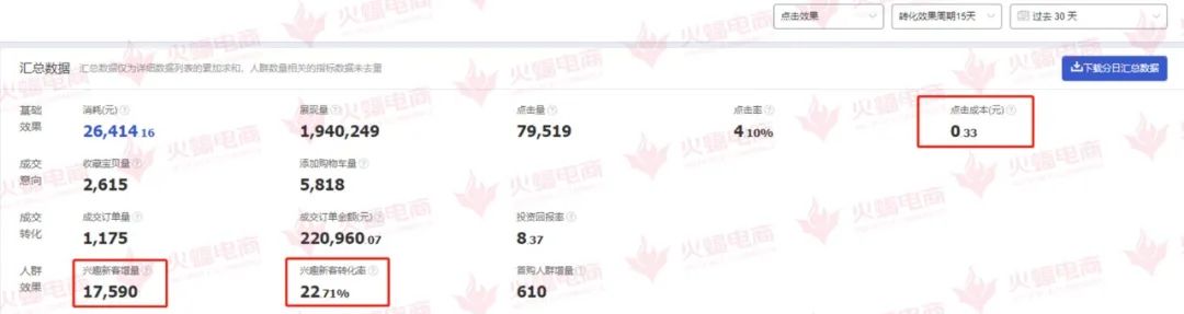 火蝠电商最新信息,火蝠电商代运营