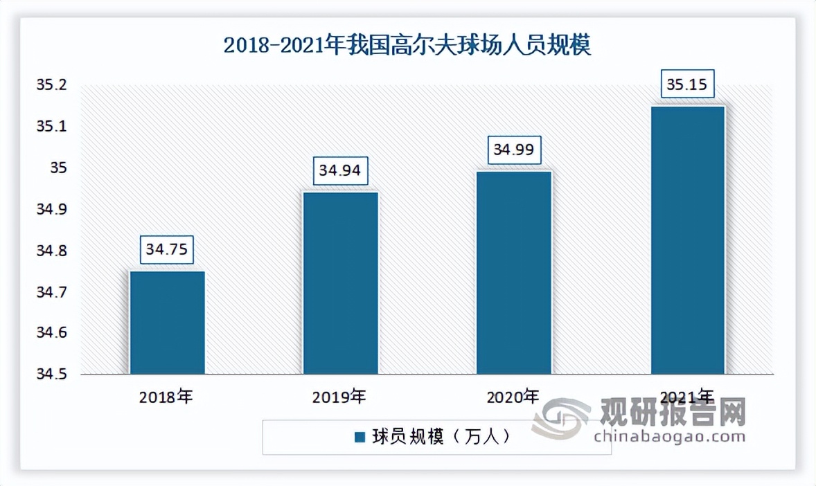 比音勒芬高尔夫男士短袖,比音勒芬高尔夫旗舰店