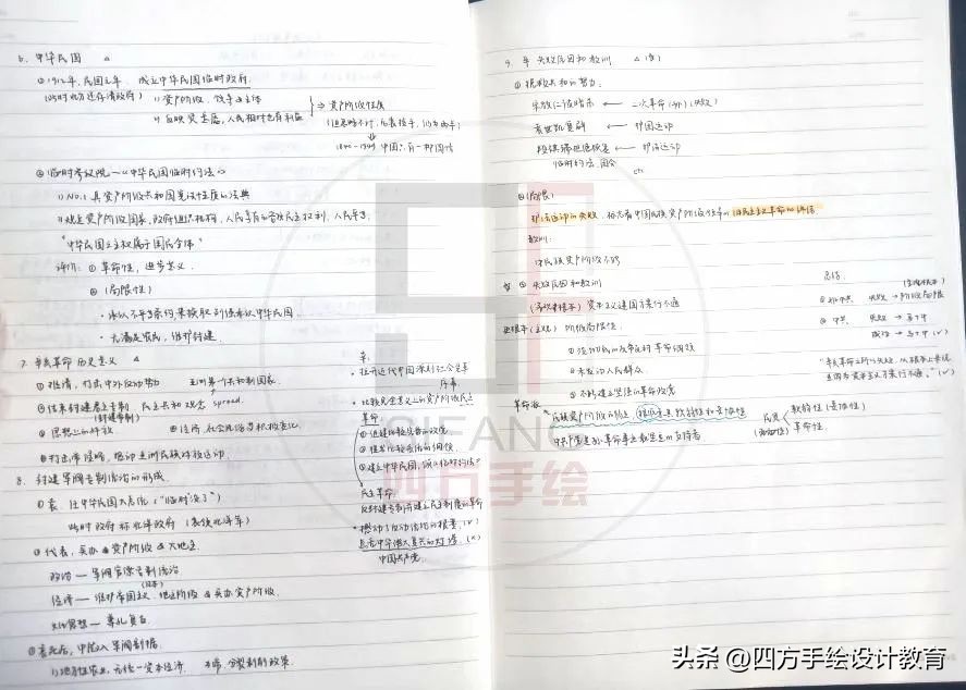 重庆大学风景园林考研复试通过率,重庆大学风景园林专业考研分析