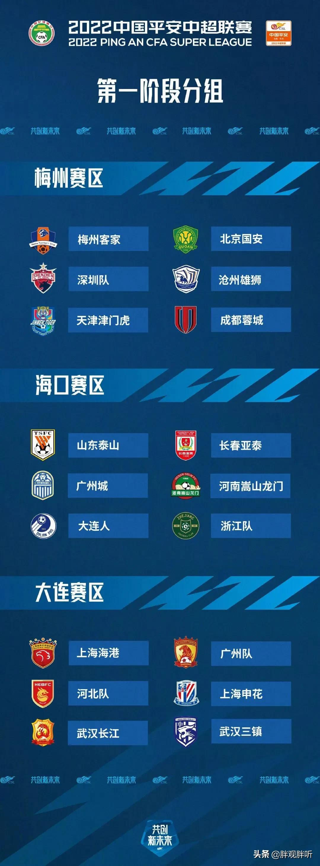 我为金元足球树大旗，必到