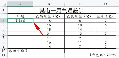 2022年河南省普通高中学业水平,河南省2022年学业水平考试