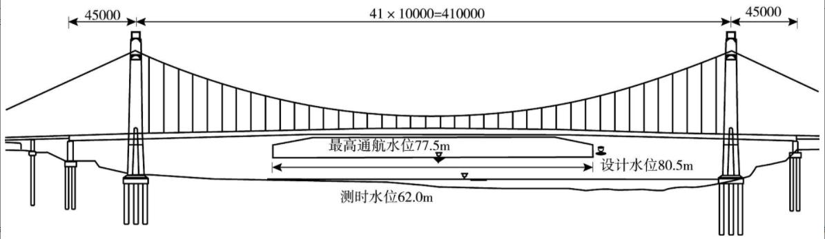 小型悬索桥主缆安装视频,小型悬索桥主缆固定