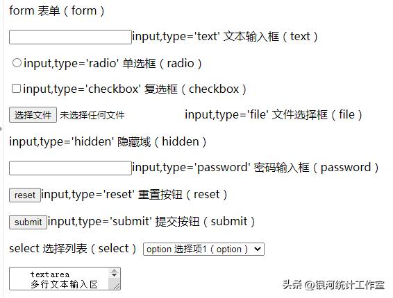 html源码统计工具,html语言编程入门