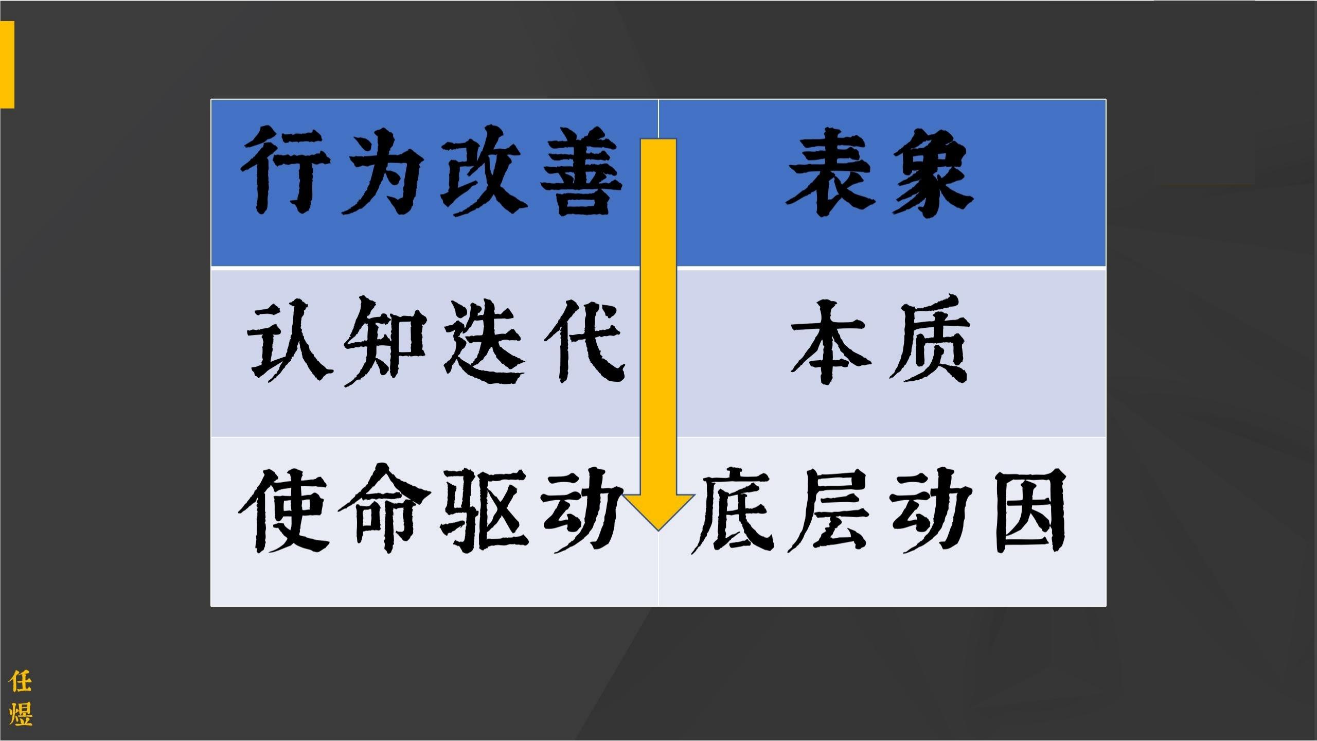 世界经典商业案例,世界经典营销案例800例