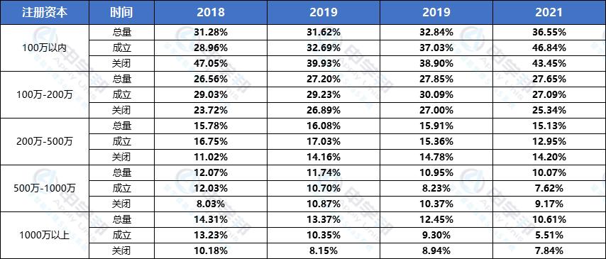 教育部最新通知疫情期间留学政策,英国留学疫情真实状况最新