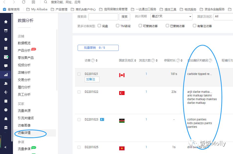 阿里国际站关键词搜索结果数量,在阿里国际站怎么搜同行关键词