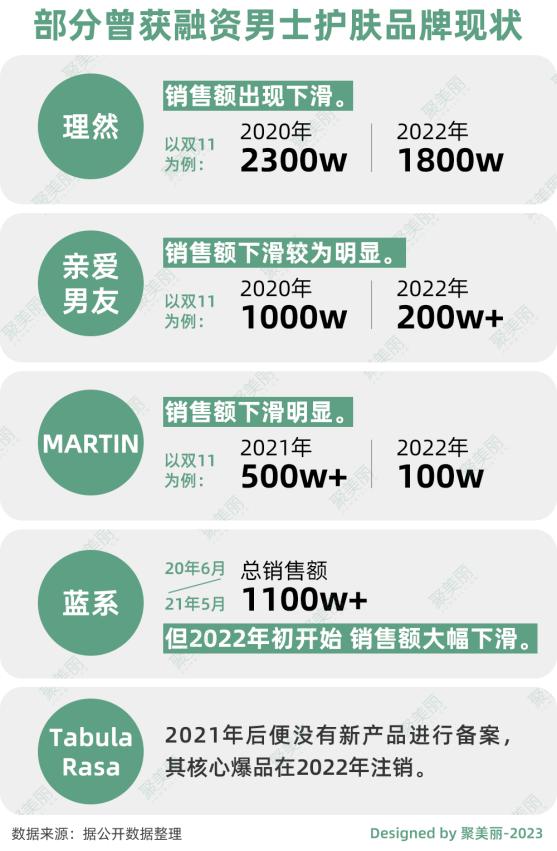 溪木源愈创木祛痘精华618活动,油性肤质适合的护肤品溪木源