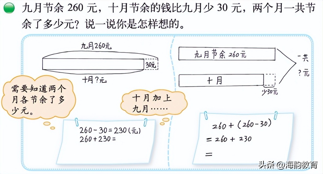 小学数学北师大版五上重点知识点,北师大数学上册小学复习知识总结