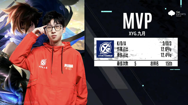 KPL春季赛XYG击败VG,kpl春季赛ttg对战xyg