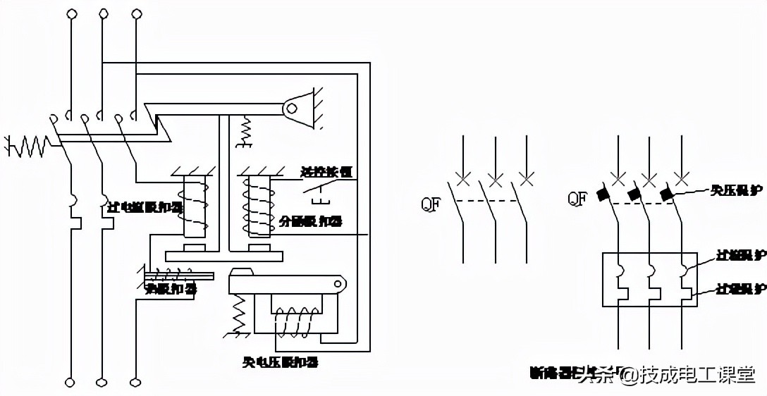 常见的12种低压电器简介,低压配电常见电器有哪些