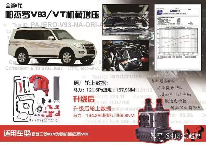 三菱帕杰罗v93机械增压百公里加速,2020款帕杰罗v97和v93哪个油耗高