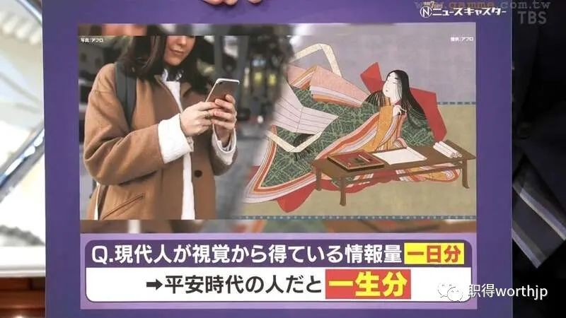 倍数追剧、听歌跳前奏：日媒发现当代年轻人戾气过重的一大原因