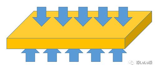 mlcc贴片电容回收价格,mlcc贴片电容厂家