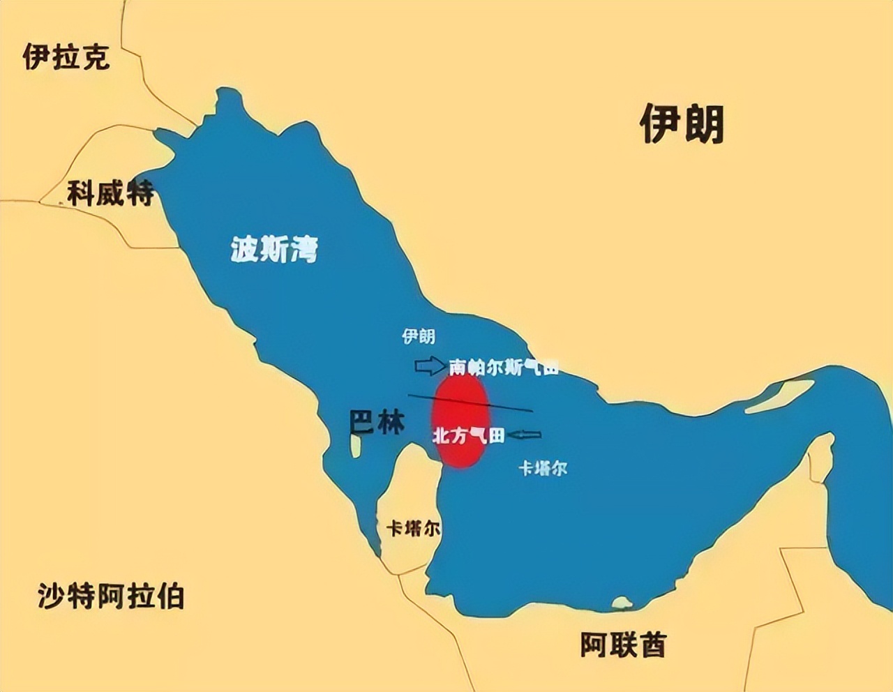 小学生能懂的世界杯小知识,世界杯让孩子了解的知识