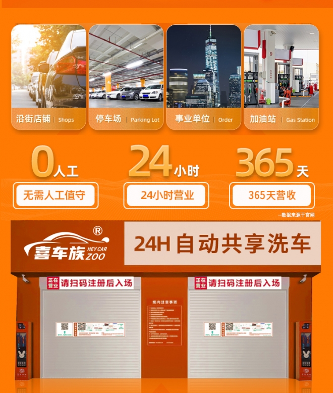 全自动快速洗车加盟费大概多少,自动洗车加盟多少钱