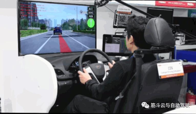 自动驾驶仿真测试培训,自动驾驶仿真测试策略