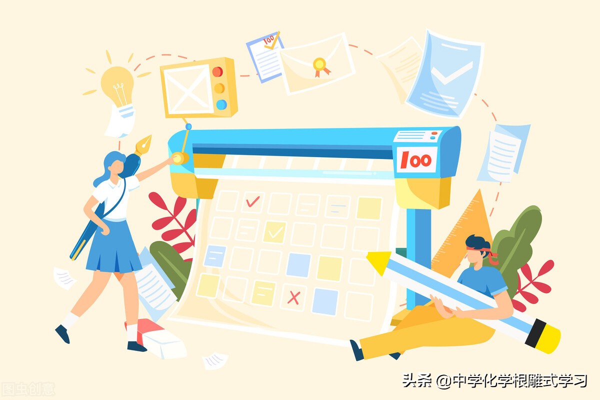 化学氮及其化合物知识点思维导图,高一下册化学氮及其化合物知识点