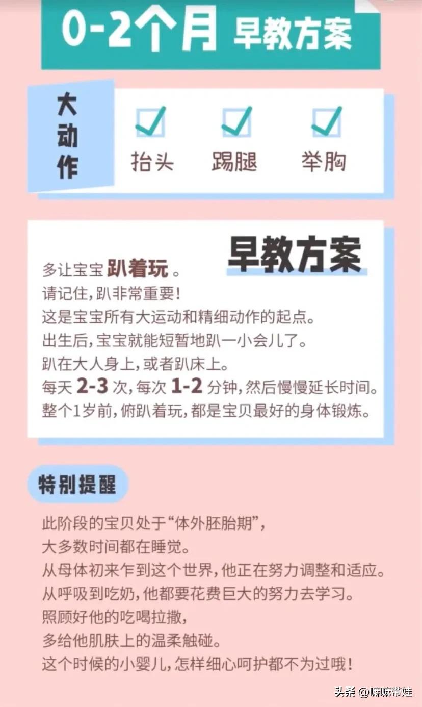 婴儿早教0-6个月早教有哪些,如何为0-3岁婴幼儿提供早教