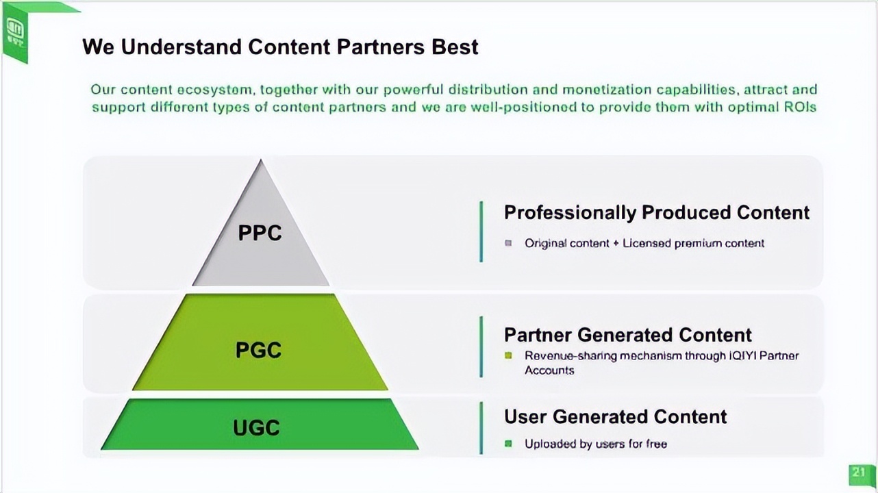 案例展示动画ppt,案例展示ppt制作