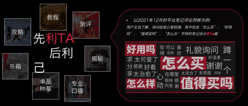 小红书企业运营入门基础知识,小红书在新媒体运营方面的现状